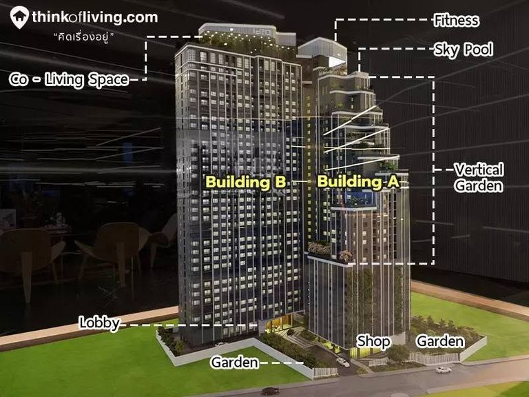 ขายคอนโด IDEO Chula-Samyan - รูปที่ 21